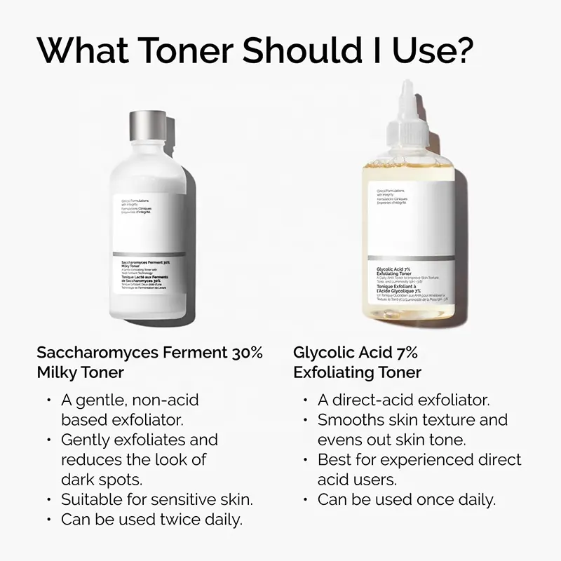 Customized 7% Glycolic Acid Toner to Improve Closed Comedones, Tighten Pores Spray and Moisturizer