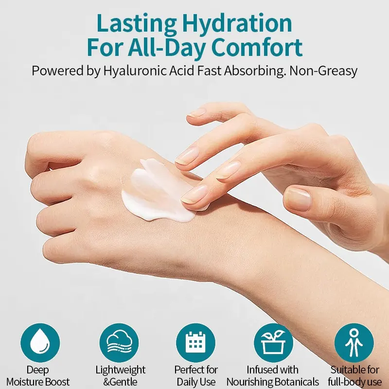HALORINNA Collagen Niacinamide Soothing Facial Cream 50g Deep Hydration Boost Skin Elasticity Anti-Aging Soften Dry Skin Daily