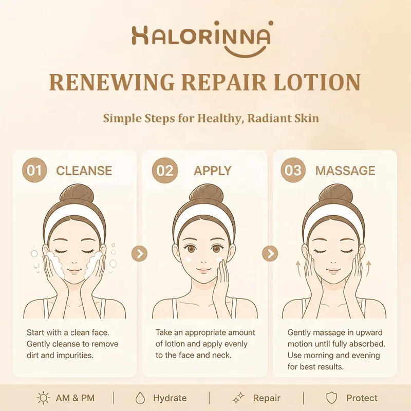 HALORINNA PDRN Daily Moisturizing Face Lotion 50ml Lightweight Retinol Hydrating Skin Care Bulk Supply