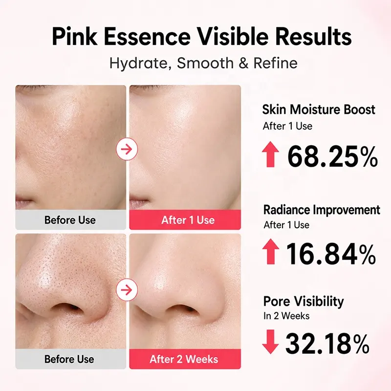 AESTHTANY PDRN Pink Salmon DNA Serum Brightening Boost Natural Healthy Radiance Improve Dull Skin Tone for All Skin Types Care