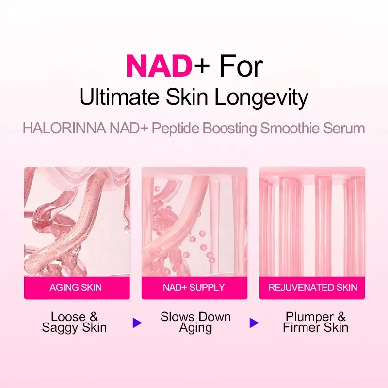HALORINNA 30ml NAD+ Peptide Ceramide Vegan Collagen Face Serum Strengthen Skin Barrier Improve Red Rough Complexion Anti-Aging