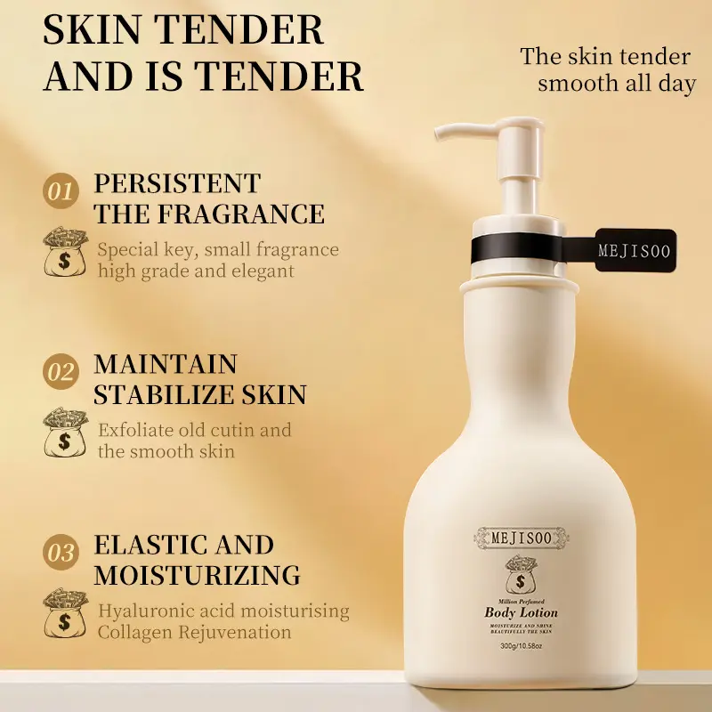 OEM Private Label Perfumed Body Lotion Moisturizing Whitening Long Lasting Fragrance Custom Formula & Packaging Manufacturer