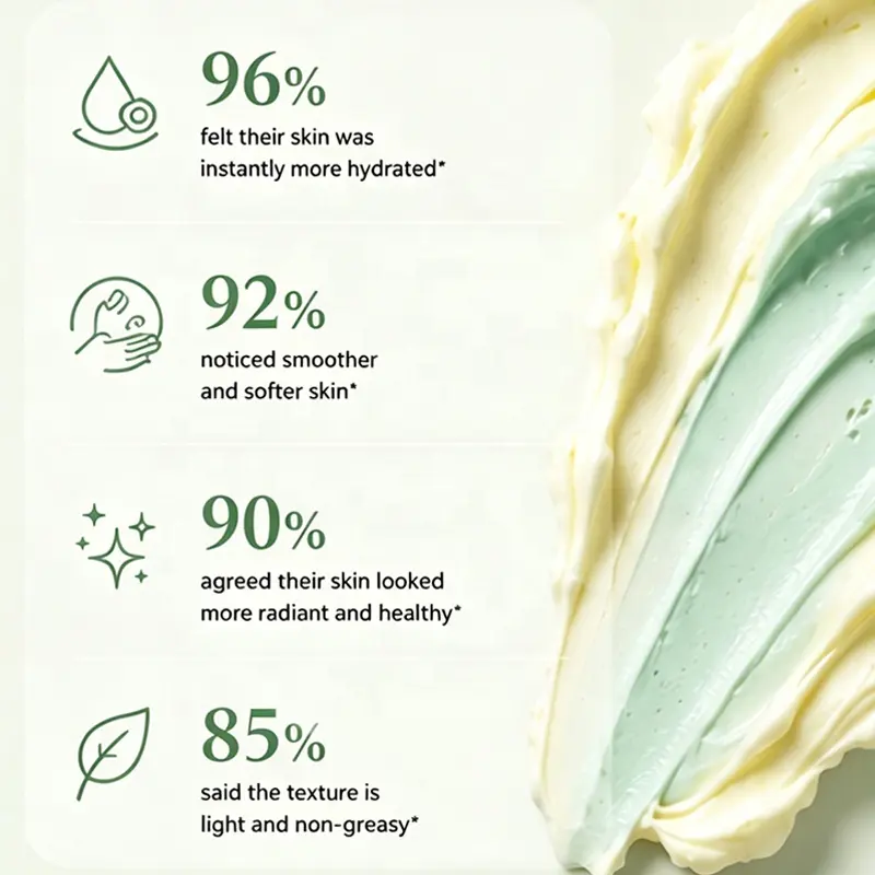 HALORINNA Mint Melon Dual Color Lotion 180g Whipped Melting Texture Brightening Nourish Dry Rough Elbow Knee Skin Treatment OEM