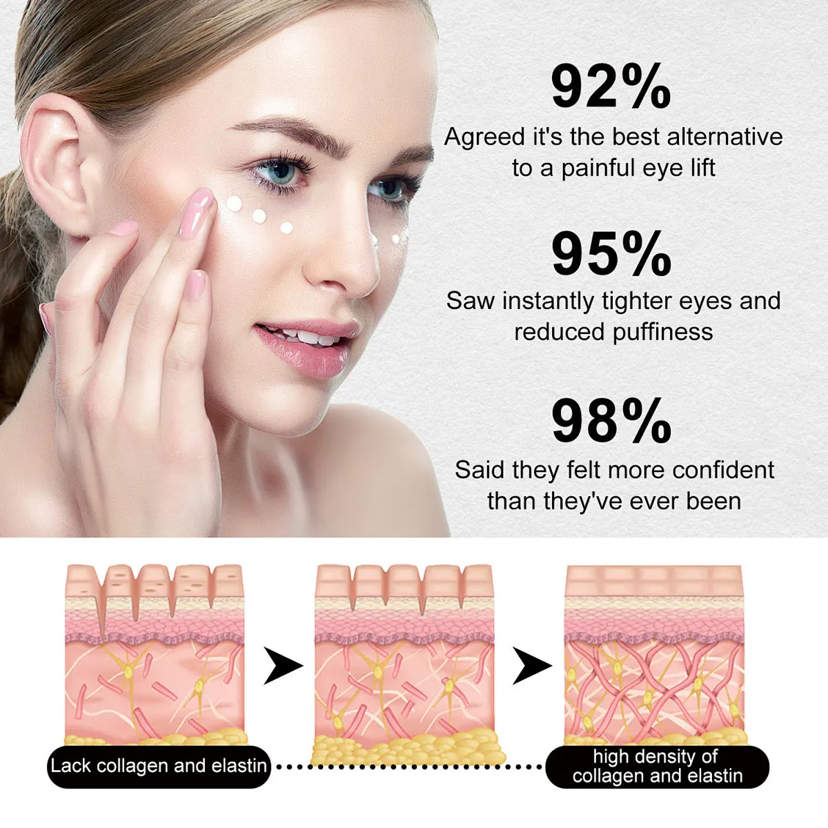 Private Label Dark Circle Wrinkle Reducing Eye Cream Set for Fine Lines and Brightening for Dryness Eye