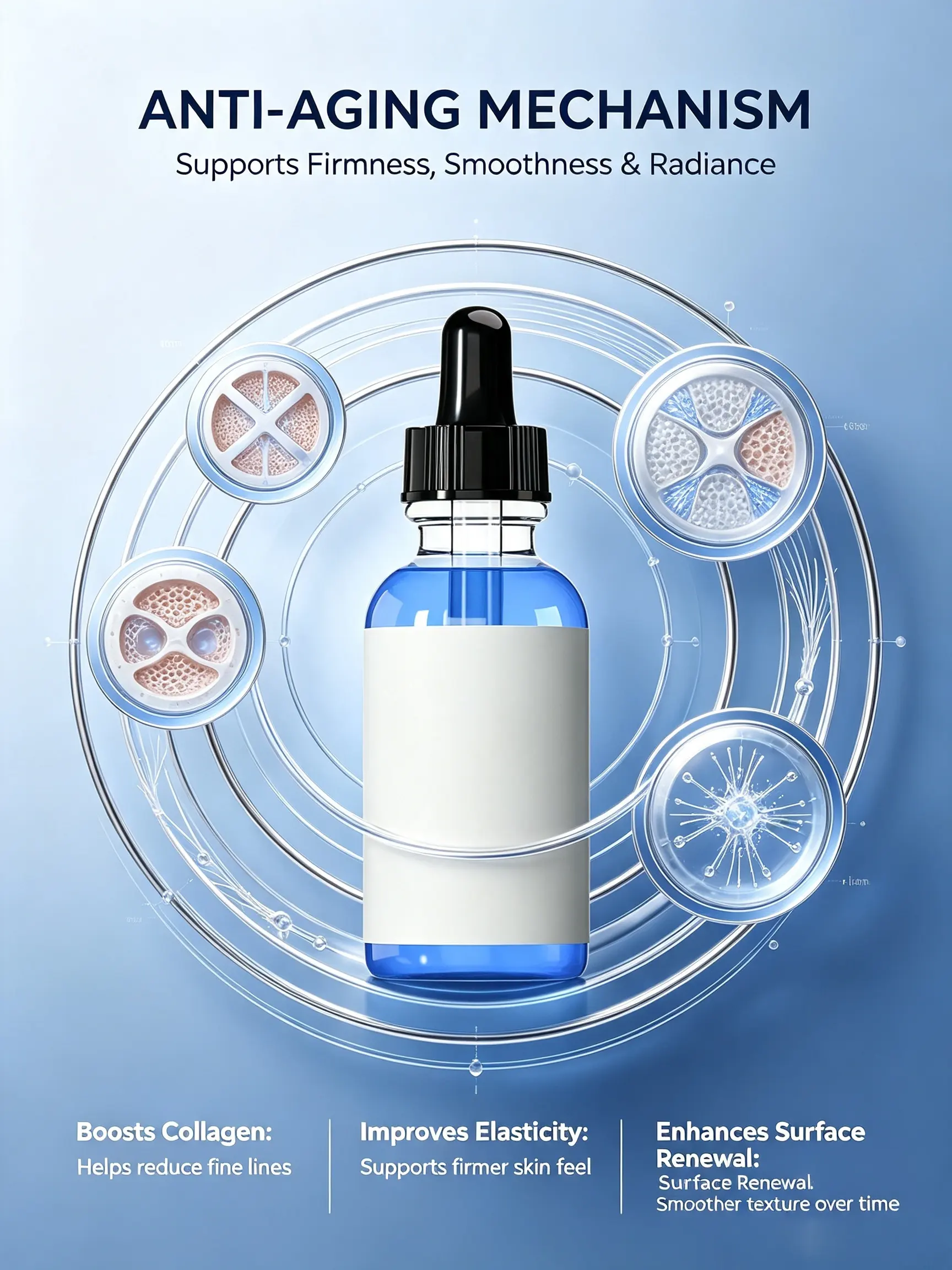 Copper Peptide Bakuchiol Serum Glow Plumping GHK-Cu 5 Multi Peptide with Collagen Anti-Aging Serum for Skin Hydration Elasticity