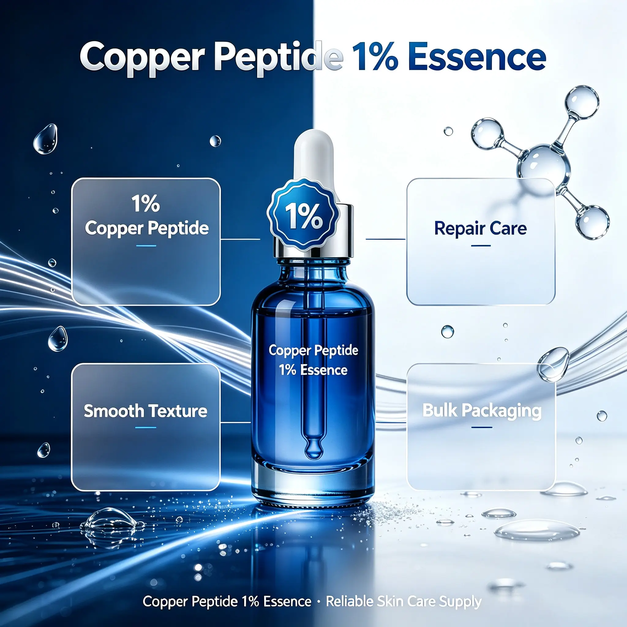 1% GHK-Cu Blue Copper Peptide Face Serum Anti-aging Anti-wrinkle Repairing Firming Lifting Collagen Booster 30ml 50ml OEM