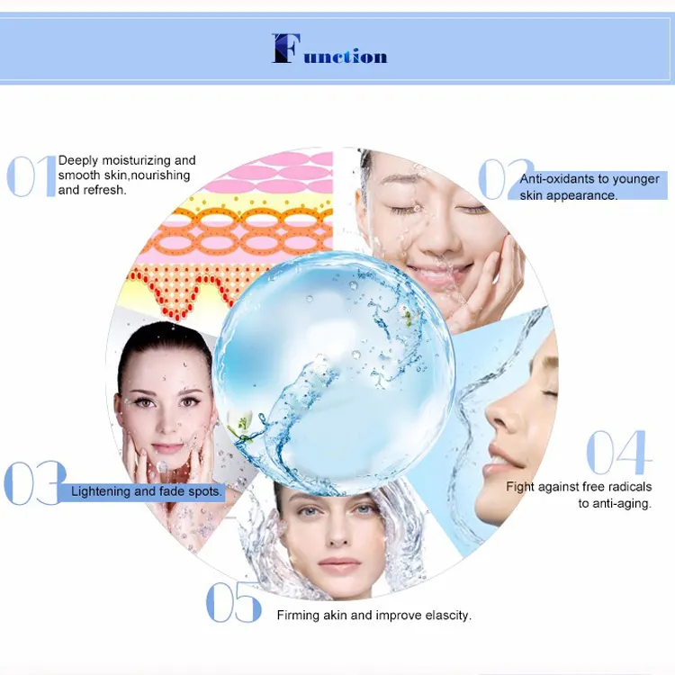 Facial Skin Care Serum Private Label Peptide Anti-Wrinkle Firming Microneedle Serum Face Whitening Serum detail