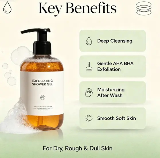 Exfoliating Shower Gel Deep Cleansing Smooth Skin Body Wash, AHA BHA Gentle Exfoliation Body Wash for Dry Rough Skin