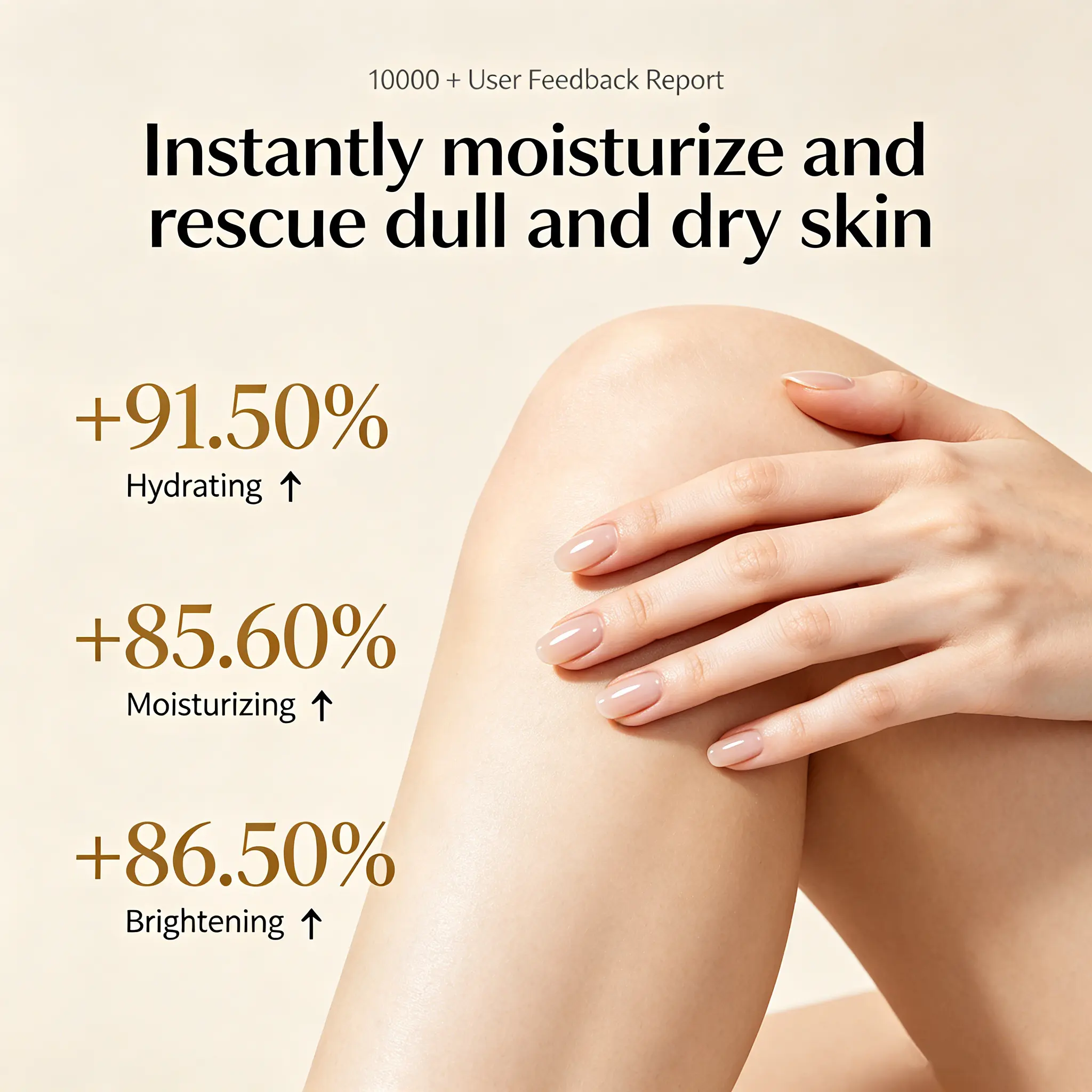 Private Label Beeswax Body Serum Natural Moisturizing Repair Dry Cracked Skin Anti-Aging Hydrating Brightening Body Care Lotion