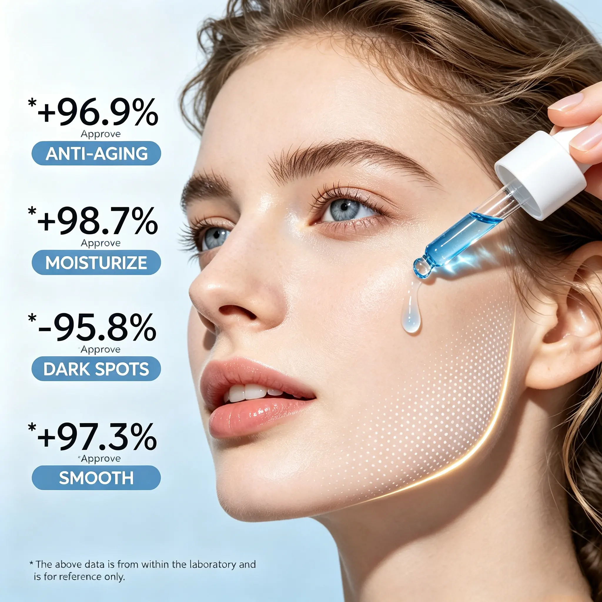 Private Label Blue Copper Peptide Face Serum Anti-Aging Firming Wrinkle Removal Facial Skin Care Products Ghk-Cu Essence OEM ODM
