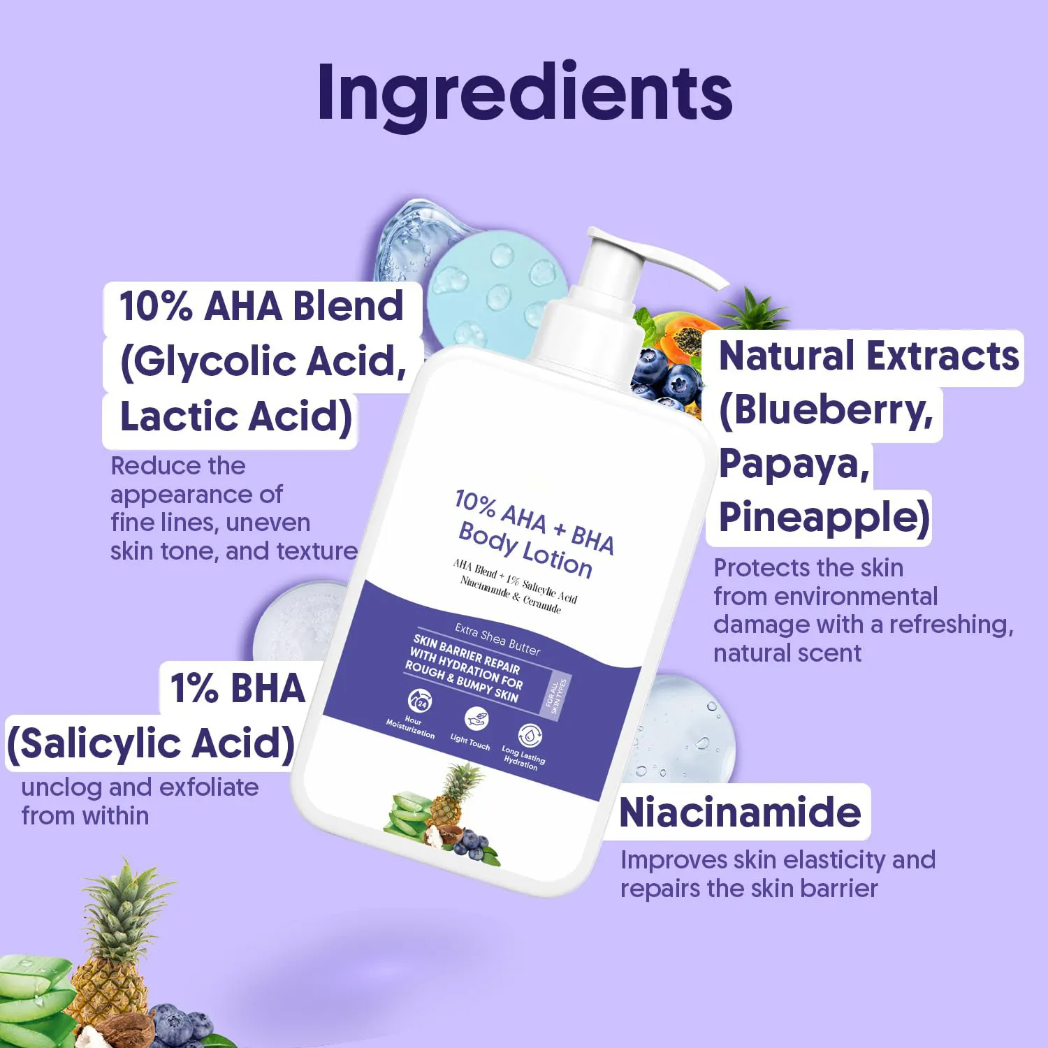 12% Glycolic Acid Exfoliating Moisturizer Treats Back Acne, KP & Dryness Lactic, Citric Acids AHA Body Lotion
