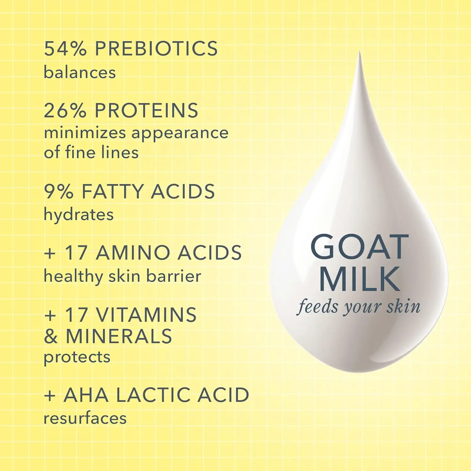 Organic Donkey Milk Body Lotion for Dry Skin - Anti Aging Moisturiser with Organic Argan Oil Donkey Milk Body Lotion