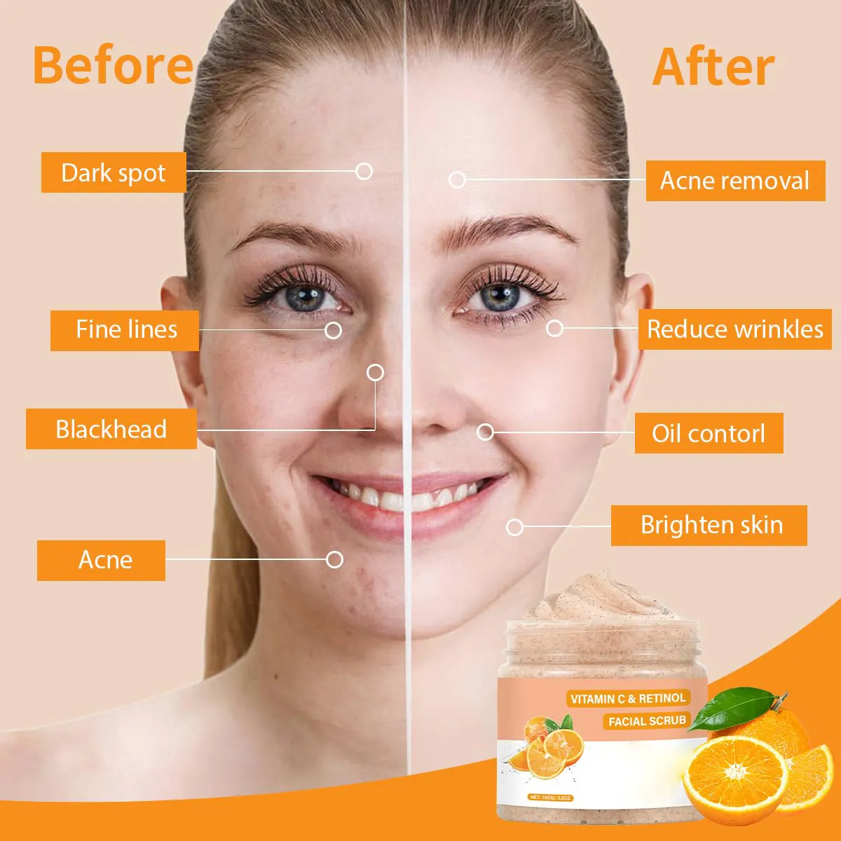 Retinol & Vitamin C Face Scrub Exfoliating Facial Wash for Deep Cleansing Body Scrub for Women and Men