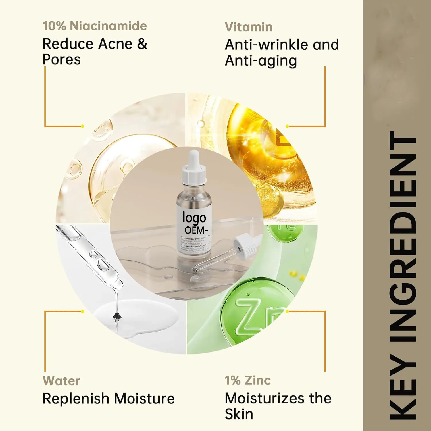 OEM Re Soothe Your Skin with Niacinamide Face Serum 30ml Anti Aging Brightening Fine Lines Wrinkles Firm Skin