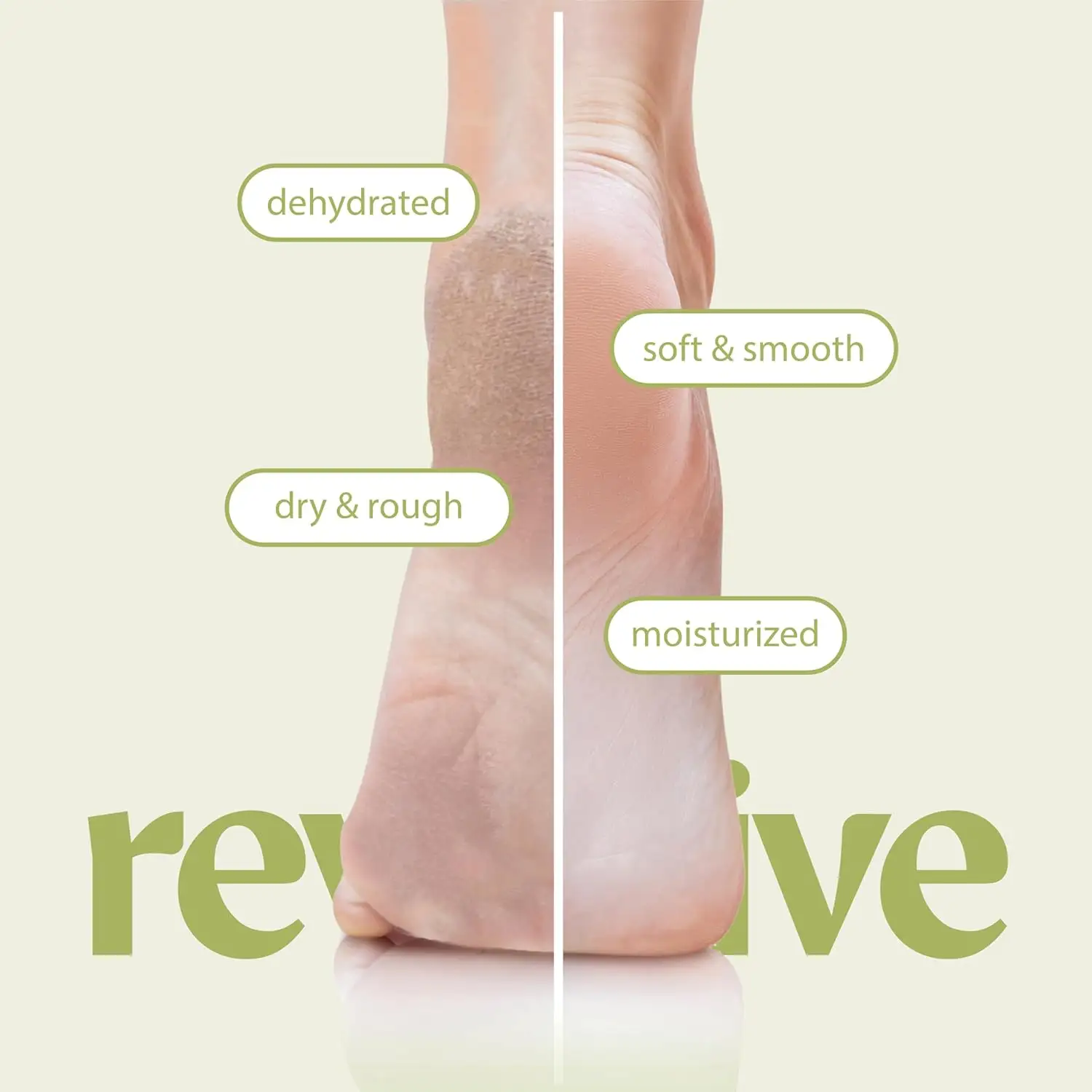 Foot Mask 24 Pairs Shea Butter Avocado Moisturizing After Exfoliator Callus Moisturizing Avocado Foot Mask Masking Sheet Socks