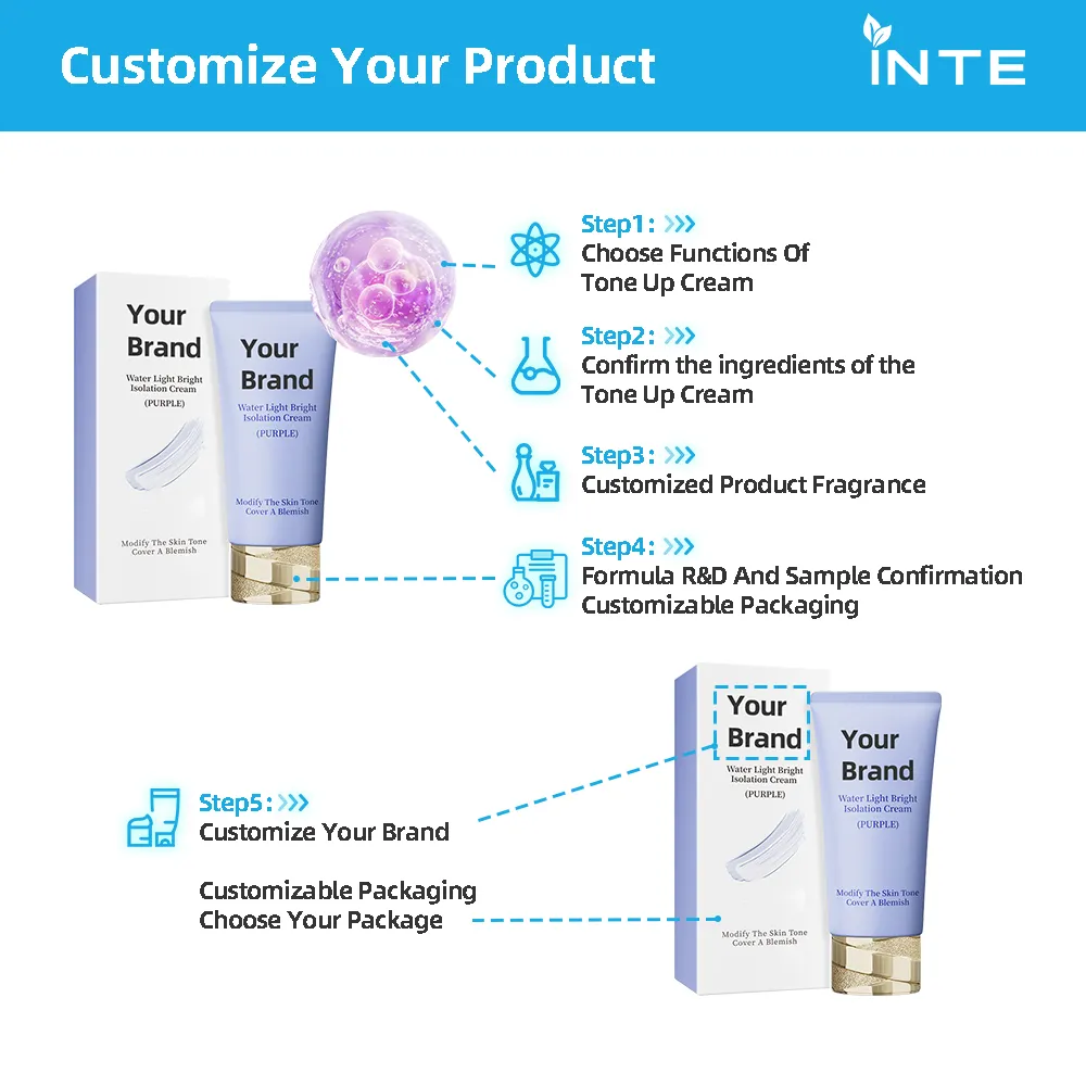 Hydra-Radiant Primer (Purple) Natural Cream Niacinamide Alpha-Arbutin Pore-Concealing All Skin Types Day Use Pre-Makeup