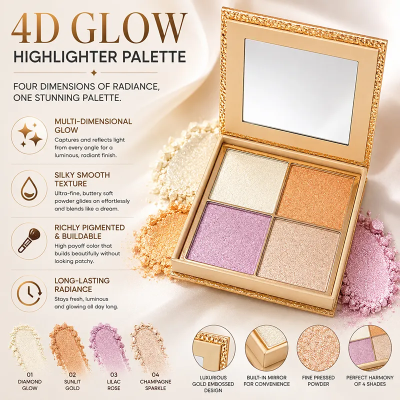 Custom Highlighter Pressed Powder Palette OEM Cosmetics Manufacturer High-quality 4-color Pearlescent High Pigmented Private detail