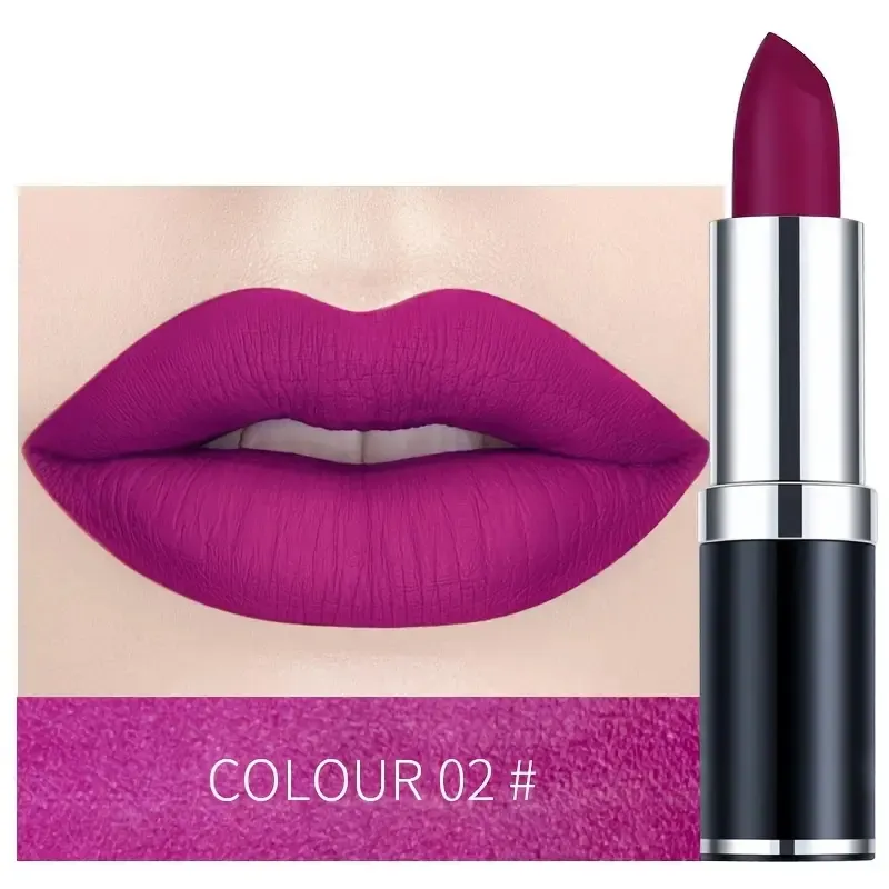 Lipstick Launch Highlights Growing deep hydration and moisture retention Opportunity in North America