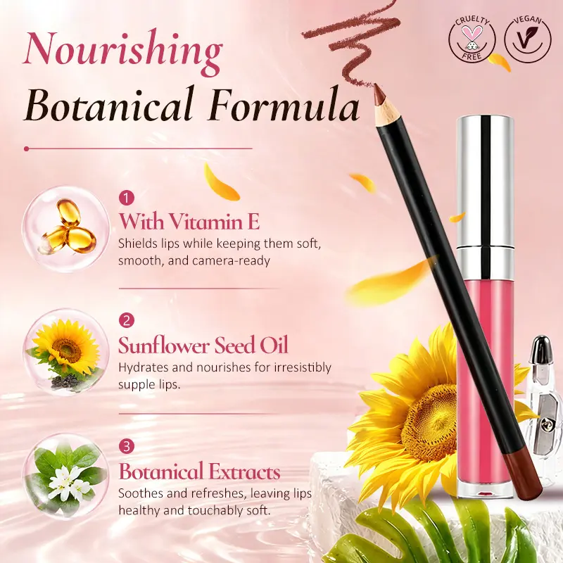 Private Label High Shine Lip Gloss Lip Liner Sharpener Set Vitamin E Moisturizing Waterproof Long Lasting 19 Colors