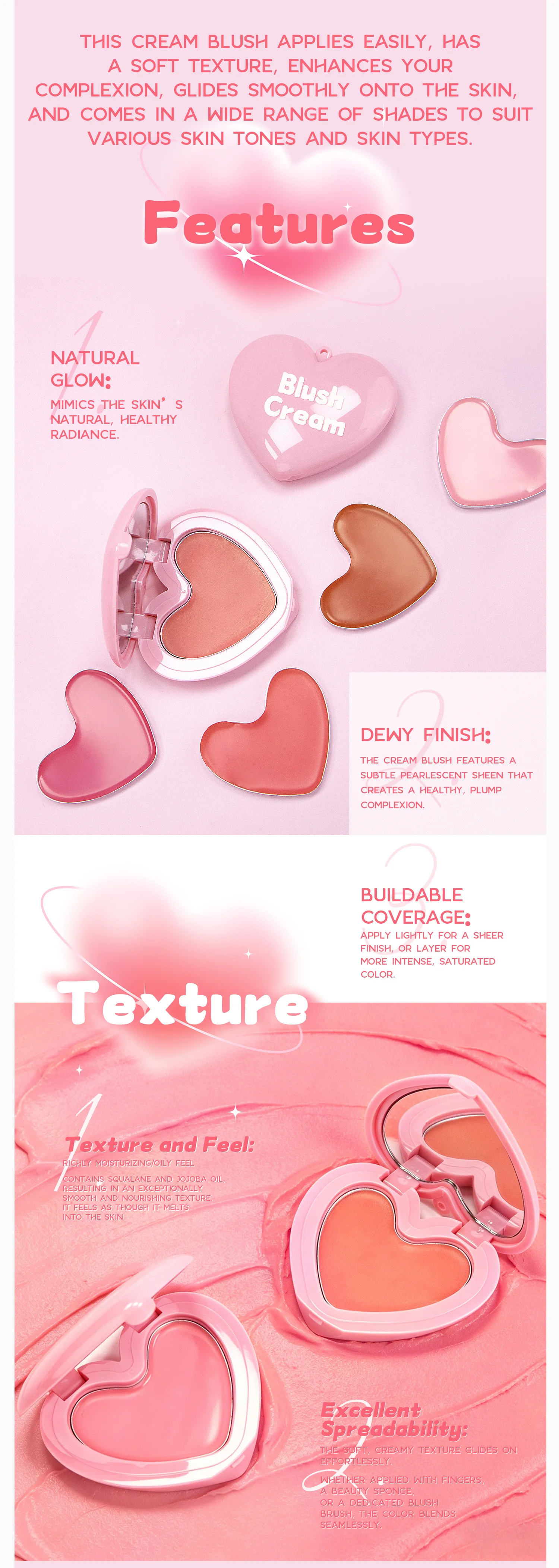Blush production