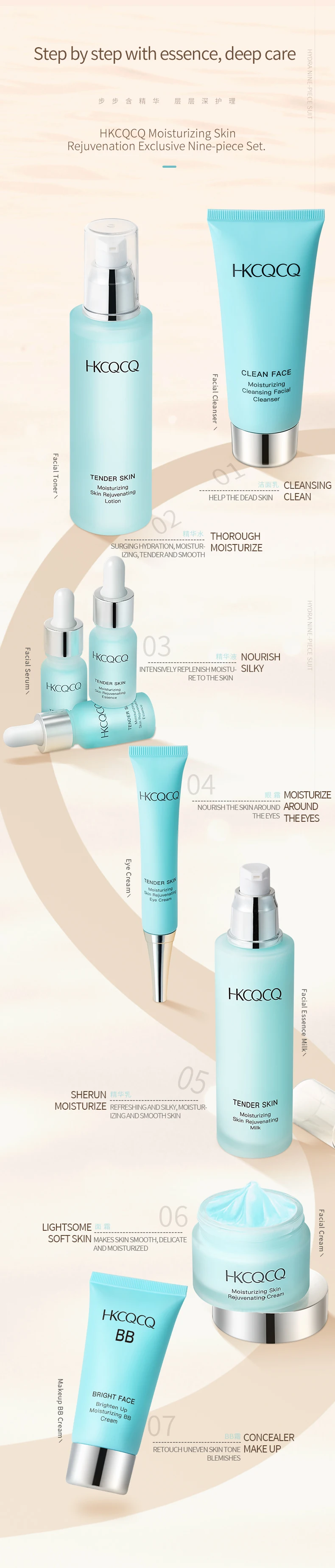 Body Lotion detail