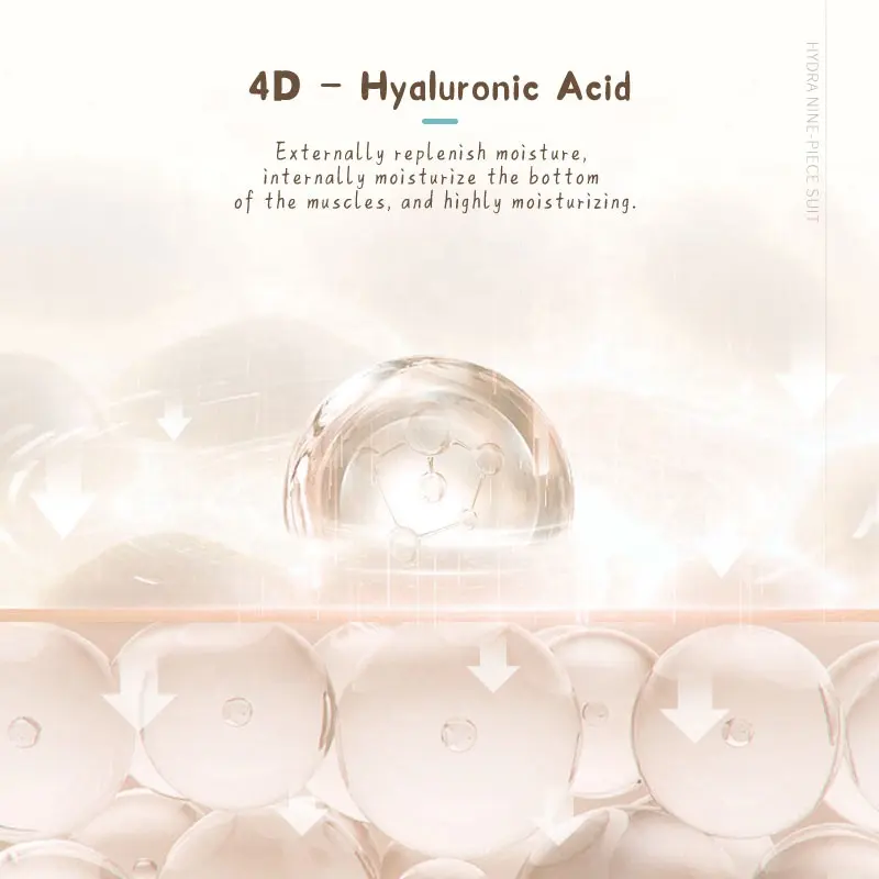 Luxury Autumn Winter Skin Care Set Complete Hydration Moisturizing Rejuvenating Anti-Aging Kit