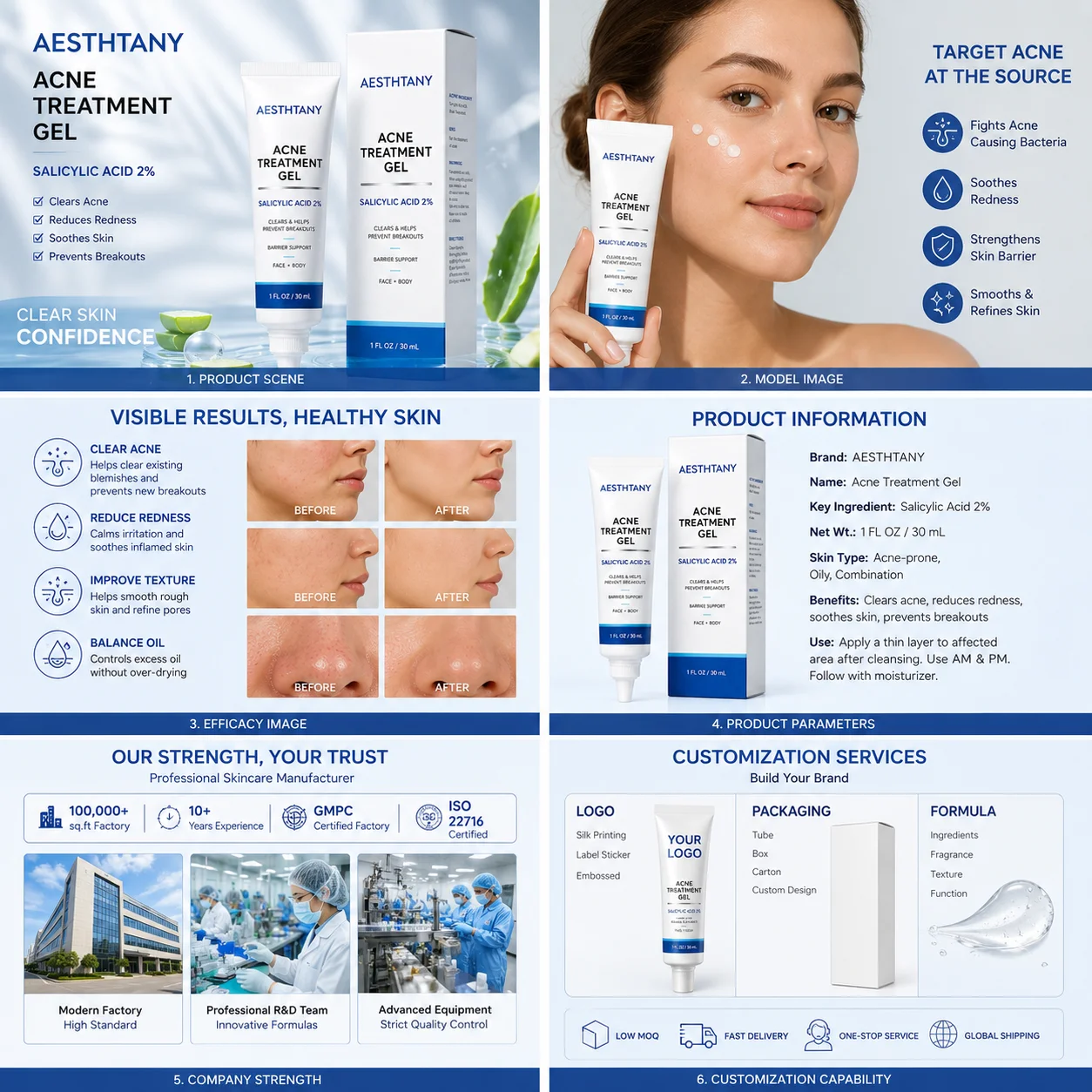 Facial Cream production
