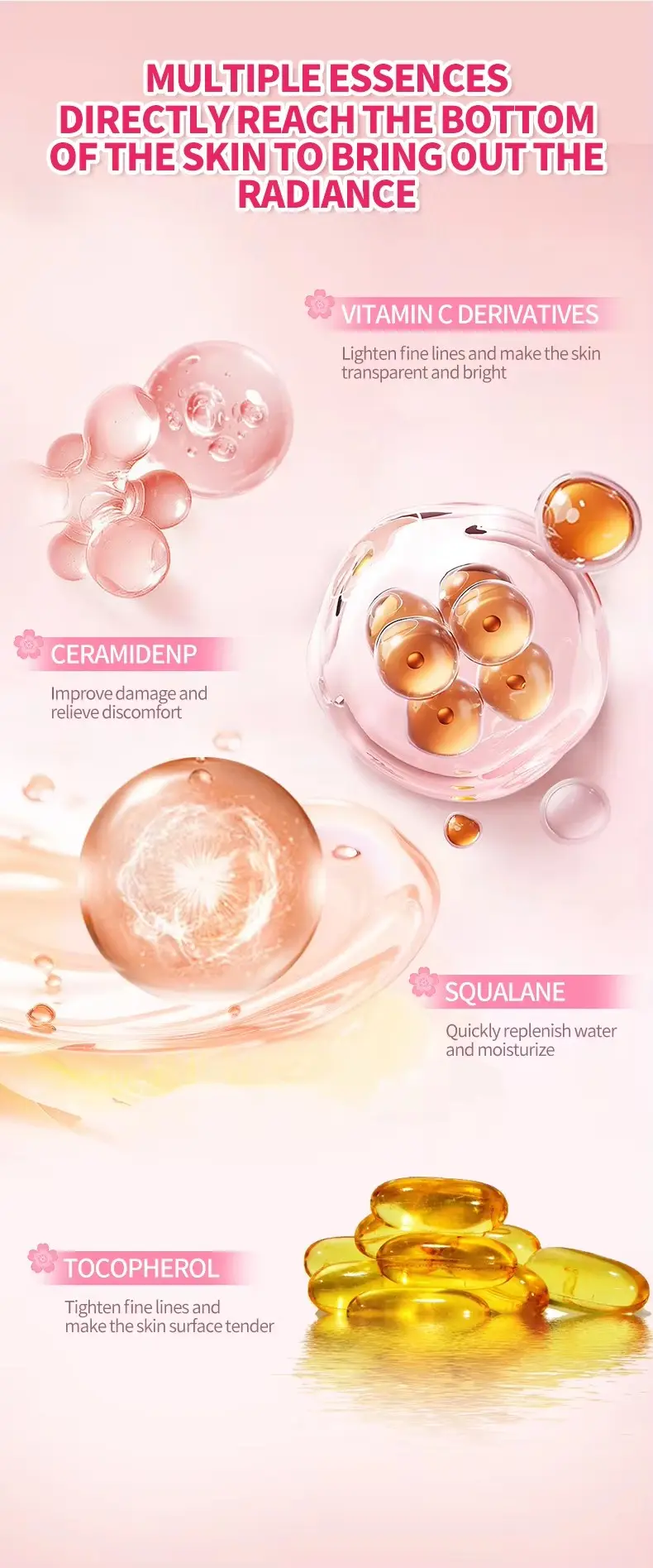 AESTHTANY Sakura Radiance Moisturizing Eight Piece Kit Hydrating Brightening Nourishing Anti Aging Facial Skin Care