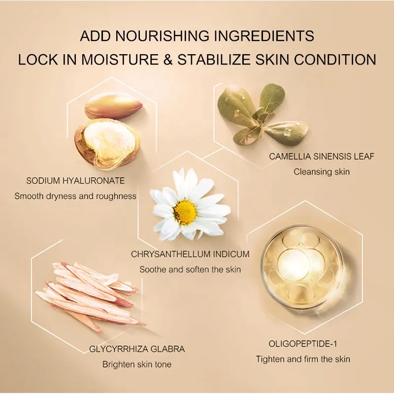 O'KADY 6pcs Bifida Ferment Skincare Set Strengthen Nourish Skin Barrier Nourishing Hydrating Revitalize Brightening Facial Set