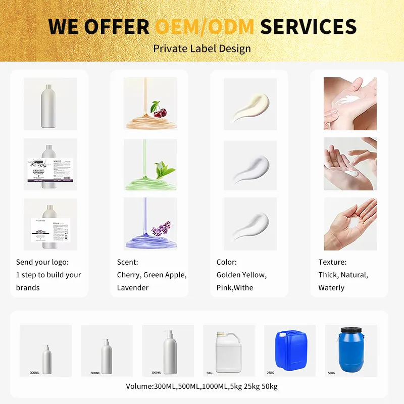 Natural Facial Set Skin Care Oily Skin Hydrating Cosmetic Skin Care Gift Set