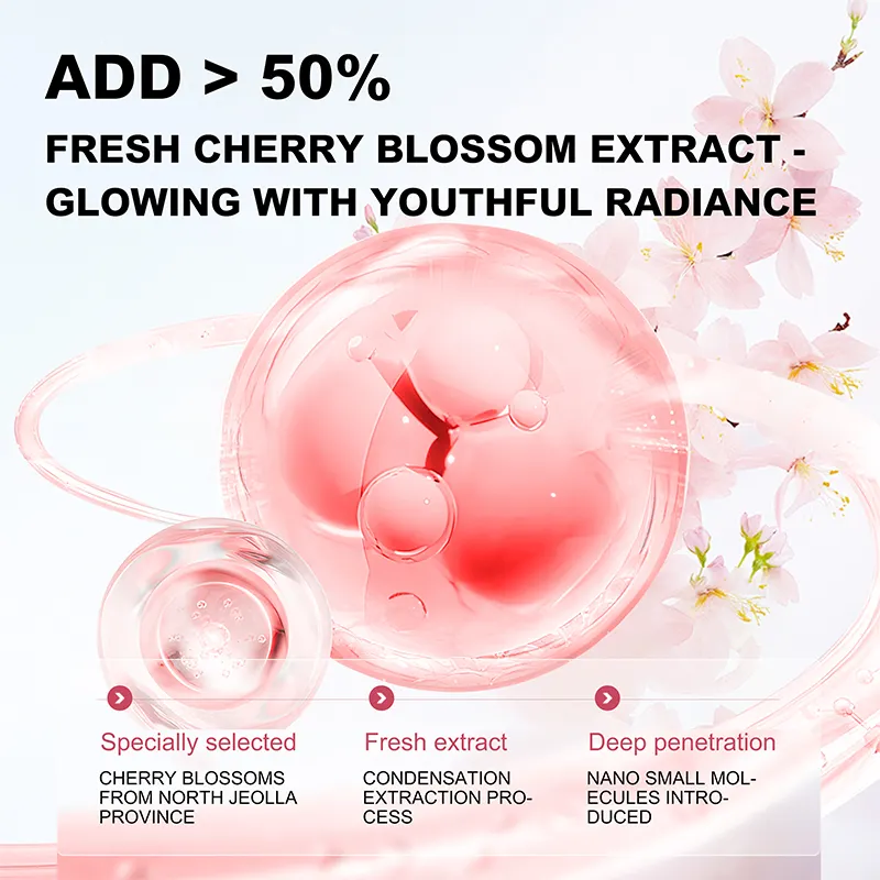 Sakura Hydrating Moisturizing Care Set Peptide Anti-aging Balancing Toner Skin Care Product Skincare Set Face Kits detail