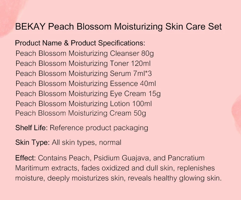 Facial Cream detail