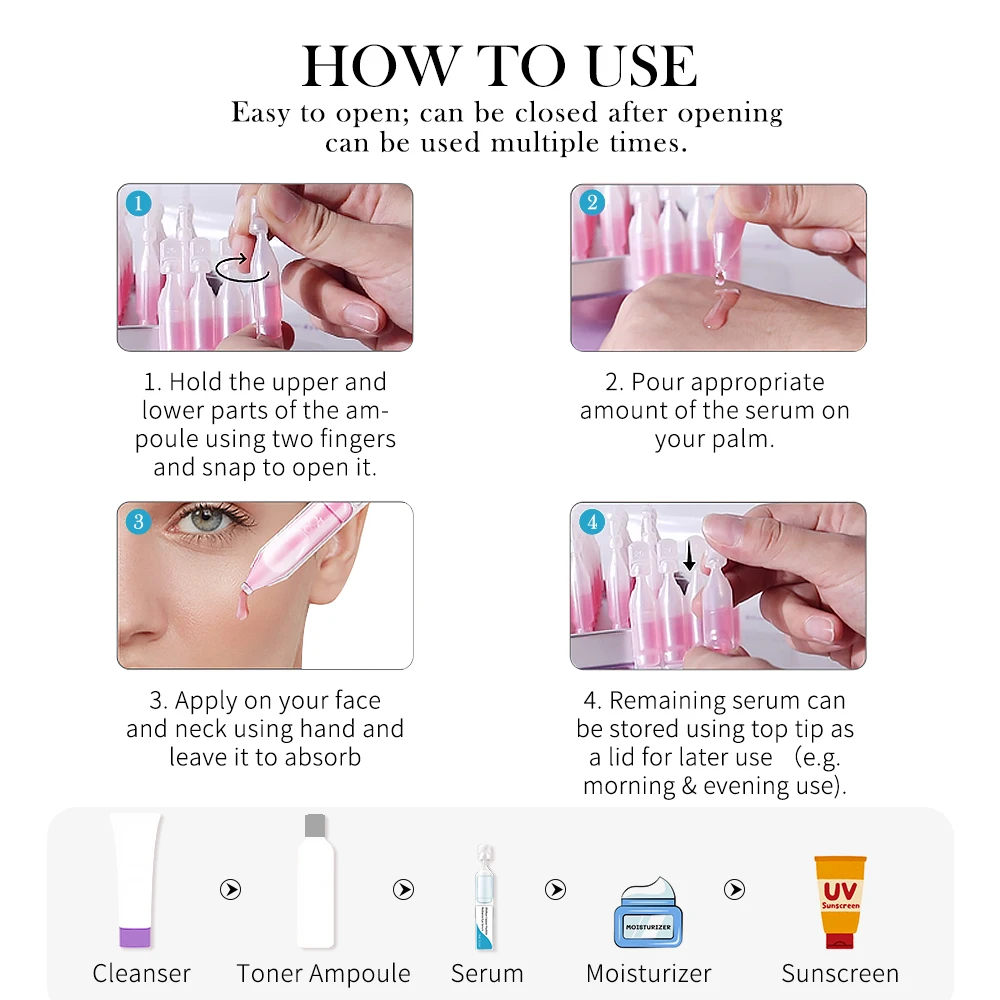 2% Blue Copper Peptide Radiance Anti-Aging Eye Serum Niacinamide Brightening Aloe Vera Hydrating Fine Wrinkles for All Skin