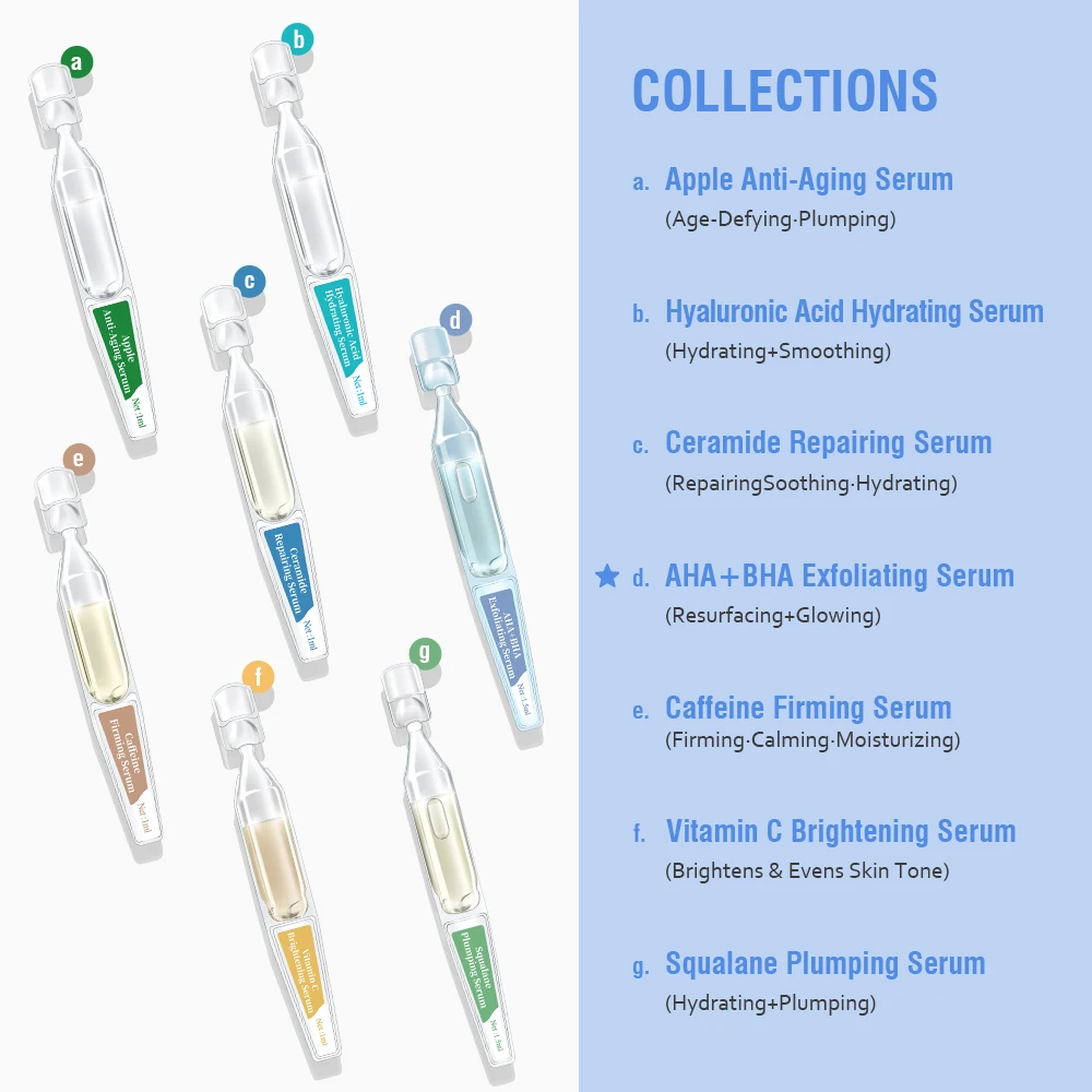 OEM ODM Skin Care Facial Exfoliating Pores Shrinking Oil Control Acne Mandelic Glycolic Salicylic Acid Ampoule Serum
